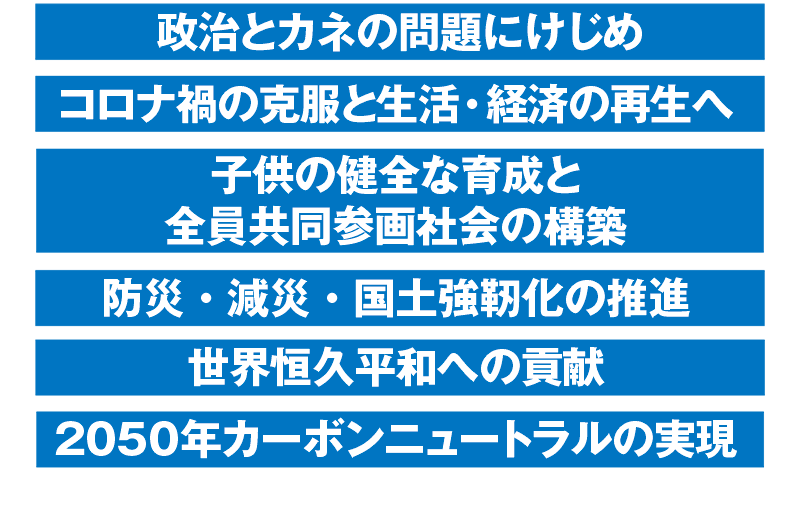 政治とカネの問題にけじめ／コロナ禍の克服と生活・経済の再生へ／子供の健全な育成と全員共同参画社会の構築／防災・減災・国土強靭化の推進／世界恒久平和への貢献／2050年カーボンニュートラルの実現